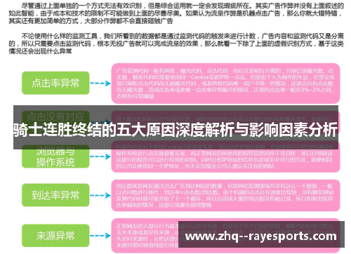 骑士连胜终结的五大原因深度解析与影响因素分析 骑士连胜终结的五大原因深度解析与影响因素分析