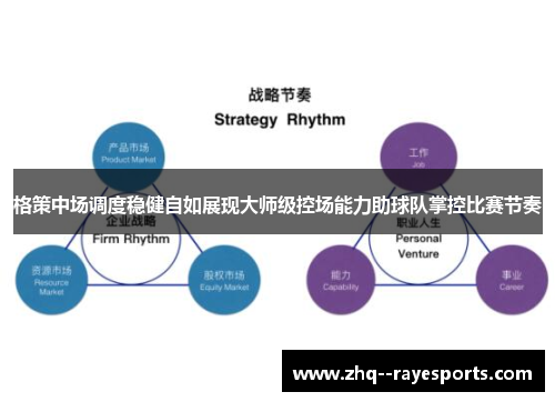 格策中场调度稳健自如展现大师级控场能力助球队掌控比赛节奏 格策中场调度稳健自如展现大师级控场能力助球队掌控比赛节奏