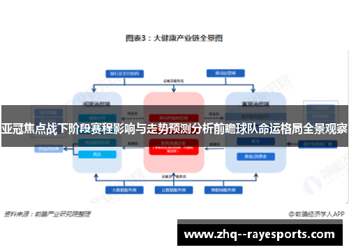亚冠焦点战下阶段赛程影响与走势预测分析前瞻球队命运格局全景观察
