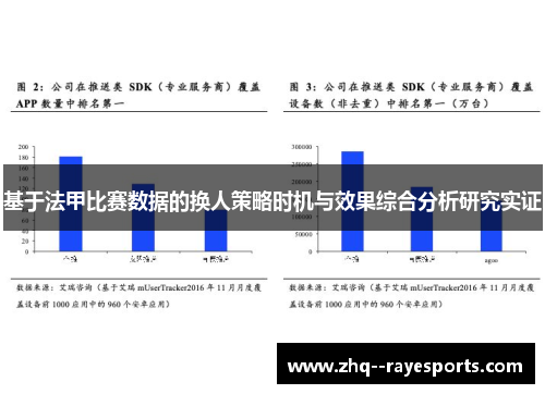 基于法甲比赛数据的换人策略时机与效果综合分析研究实证