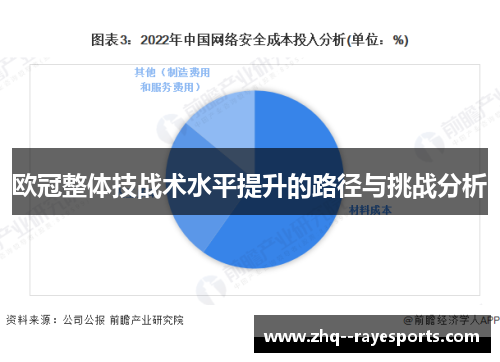 欧冠整体技战术水平提升的路径与挑战分析 欧冠整体技战术水平提升的路径与挑战分析